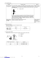 Предварительный просмотр 20 страницы Mitsubishi Electric PEFY-P15VMS1(L)-E Technical & Service Manual