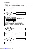 Предварительный просмотр 21 страницы Mitsubishi Electric PEFY-P15VMS1(L)-E Technical & Service Manual