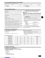 Предварительный просмотр 8 страницы Mitsubishi Electric PEFY-P20VMA-E Installation Manual