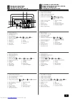 Предварительный просмотр 5 страницы Mitsubishi Electric PEFY-P20VMA-E Operation Manual