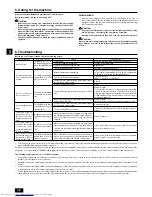 Предварительный просмотр 12 страницы Mitsubishi Electric PEFY-P20VMA-E Operation Manual