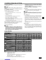 Предварительный просмотр 19 страницы Mitsubishi Electric PEFY-P20VMA-E Operation Manual