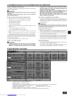 Предварительный просмотр 25 страницы Mitsubishi Electric PEFY-P20VMA-E Operation Manual