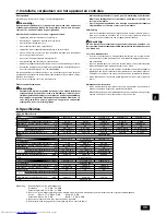 Предварительный просмотр 43 страницы Mitsubishi Electric PEFY-P20VMA-E Operation Manual