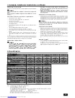 Предварительный просмотр 49 страницы Mitsubishi Electric PEFY-P20VMA-E Operation Manual