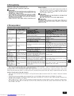 Предварительный просмотр 71 страницы Mitsubishi Electric PEFY-P20VMA-E Operation Manual