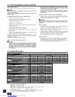 Предварительный просмотр 120 страницы Mitsubishi Electric PEFY-P20VMA-E Operation Manual