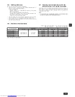 Предварительный просмотр 13 страницы Mitsubishi Electric PEFY-WP15 VMS1-E Installation Manual