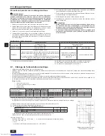 Предварительный просмотр 28 страницы Mitsubishi Electric PEFY-WP15 VMS1-E Installation Manual