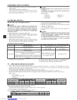 Предварительный просмотр 36 страницы Mitsubishi Electric PEFY-WP15 VMS1-E Installation Manual