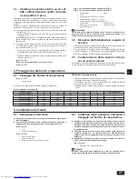 Предварительный просмотр 41 страницы Mitsubishi Electric PEFY-WP15 VMS1-E Installation Manual