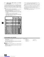 Предварительный просмотр 44 страницы Mitsubishi Electric PEFY-WP15 VMS1-E Installation Manual