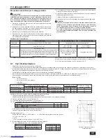 Предварительный просмотр 45 страницы Mitsubishi Electric PEFY-WP15 VMS1-E Installation Manual