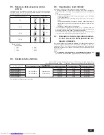 Предварительный просмотр 47 страницы Mitsubishi Electric PEFY-WP15 VMS1-E Installation Manual