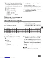 Предварительный просмотр 59 страницы Mitsubishi Electric PEFY-WP15 VMS1-E Installation Manual