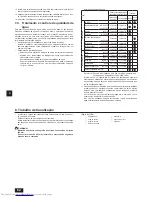 Предварительный просмотр 62 страницы Mitsubishi Electric PEFY-WP15 VMS1-E Installation Manual