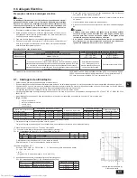 Предварительный просмотр 63 страницы Mitsubishi Electric PEFY-WP15 VMS1-E Installation Manual