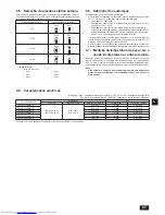 Предварительный просмотр 65 страницы Mitsubishi Electric PEFY-WP15 VMS1-E Installation Manual