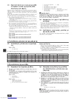 Предварительный просмотр 68 страницы Mitsubishi Electric PEFY-WP15 VMS1-E Installation Manual