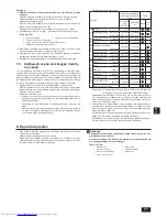 Предварительный просмотр 71 страницы Mitsubishi Electric PEFY-WP15 VMS1-E Installation Manual