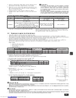 Предварительный просмотр 81 страницы Mitsubishi Electric PEFY-WP15 VMS1-E Installation Manual