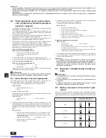 Предварительный просмотр 82 страницы Mitsubishi Electric PEFY-WP15 VMS1-E Installation Manual