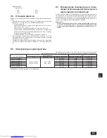 Предварительный просмотр 83 страницы Mitsubishi Electric PEFY-WP15 VMS1-E Installation Manual