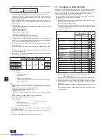 Предварительный просмотр 88 страницы Mitsubishi Electric PEFY-WP15 VMS1-E Installation Manual