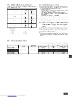 Предварительный просмотр 91 страницы Mitsubishi Electric PEFY-WP15 VMS1-E Installation Manual