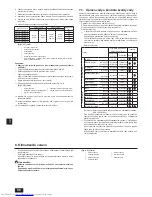 Предварительный просмотр 96 страницы Mitsubishi Electric PEFY-WP15 VMS1-E Installation Manual