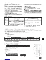 Предварительный просмотр 105 страницы Mitsubishi Electric PEFY-WP15 VMS1-E Installation Manual