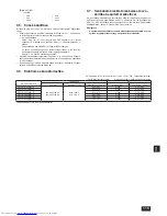 Предварительный просмотр 115 страницы Mitsubishi Electric PEFY-WP15 VMS1-E Installation Manual