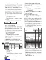 Предварительный просмотр 120 страницы Mitsubishi Electric PEFY-WP15 VMS1-E Installation Manual