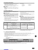 Предварительный просмотр 121 страницы Mitsubishi Electric PEFY-WP15 VMS1-E Installation Manual