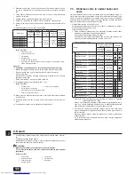 Предварительный просмотр 128 страницы Mitsubishi Electric PEFY-WP15 VMS1-E Installation Manual