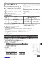 Предварительный просмотр 129 страницы Mitsubishi Electric PEFY-WP15 VMS1-E Installation Manual