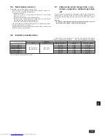 Предварительный просмотр 131 страницы Mitsubishi Electric PEFY-WP15 VMS1-E Installation Manual