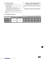 Предварительный просмотр 139 страницы Mitsubishi Electric PEFY-WP15 VMS1-E Installation Manual