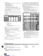 Предварительный просмотр 144 страницы Mitsubishi Electric PEFY-WP15 VMS1-E Installation Manual