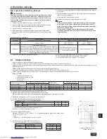 Предварительный просмотр 145 страницы Mitsubishi Electric PEFY-WP15 VMS1-E Installation Manual