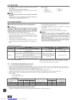 Предварительный просмотр 162 страницы Mitsubishi Electric PEFY-WP15 VMS1-E Installation Manual