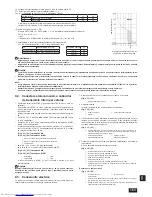 Предварительный просмотр 163 страницы Mitsubishi Electric PEFY-WP15 VMS1-E Installation Manual