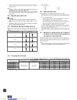 Предварительный просмотр 164 страницы Mitsubishi Electric PEFY-WP15 VMS1-E Installation Manual