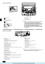 Предварительный просмотр 6 страницы Mitsubishi Electric PEH-250MYA Operation Manual