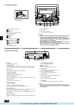 Предварительный просмотр 18 страницы Mitsubishi Electric PEH-250MYA Operation Manual