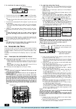 Предварительный просмотр 20 страницы Mitsubishi Electric PEH-250MYA Operation Manual