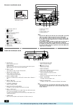 Предварительный просмотр 42 страницы Mitsubishi Electric PEH-250MYA Operation Manual