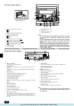 Предварительный просмотр 54 страницы Mitsubishi Electric PEH-250MYA Operation Manual