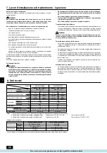 Предварительный просмотр 62 страницы Mitsubishi Electric PEH-250MYA Operation Manual