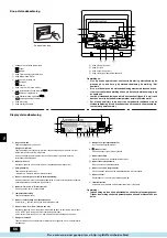 Предварительный просмотр 66 страницы Mitsubishi Electric PEH-250MYA Operation Manual